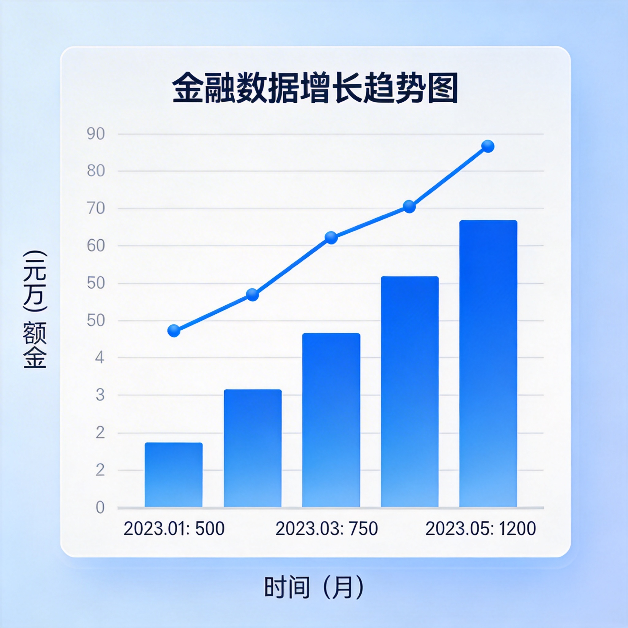 公司入职薪资流水制作